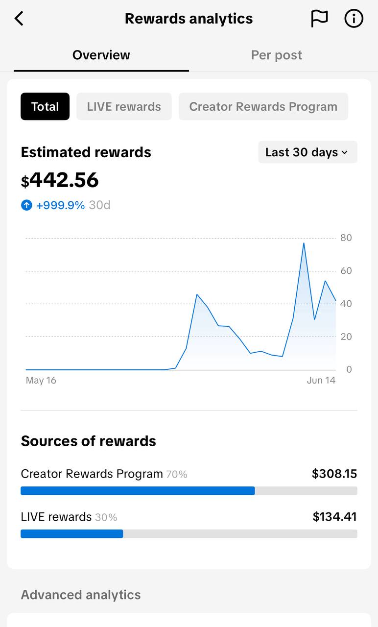 Student Payment Proof 2